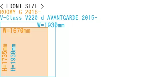 #ROOMY G 2016- + V-Class V220 d AVANTGARDE 2015-